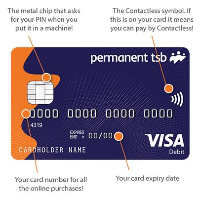 tsb contactless debit card not working|tsb debit card contact number.